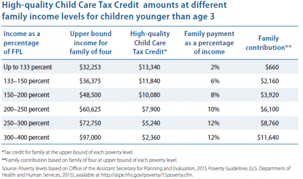 promise-the-children-2016-child-care-for-all-promise-the-children